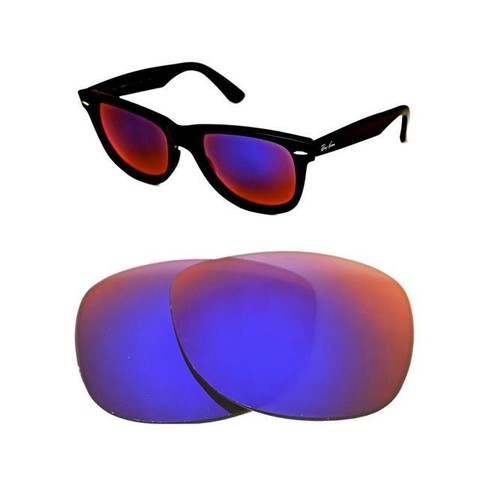 New polarized custom light - new,