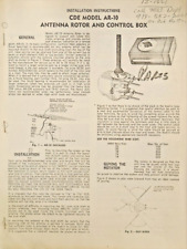 CDE AR-10 / AR22R Antenna