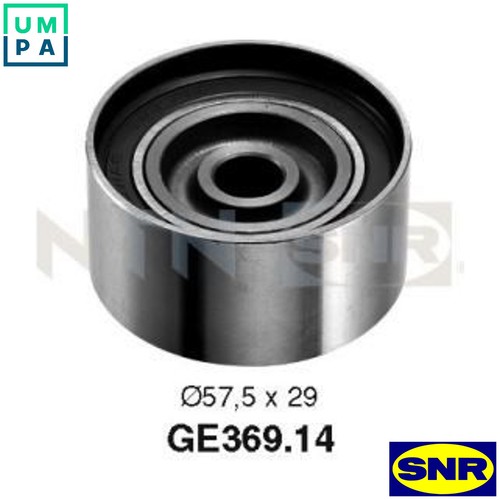 Deflection pulleyguide pulley - pulleyguide,