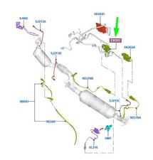 FORD TRANSIT MK4 Nox Module
