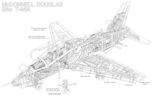Bae hawk 45a - 45a, cutaway