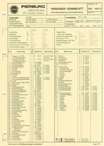 Setting data - , sheet