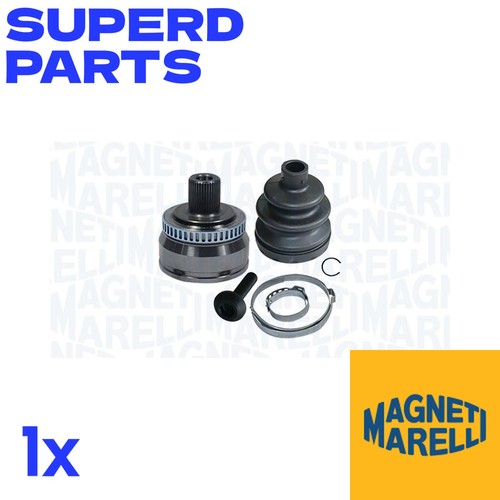 Joint external r - cv, fits