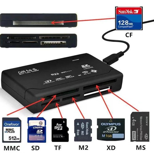 Usb memory card - memory, cf