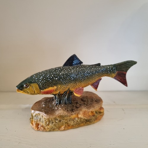 Arctic charr anglers showcase - anglers,