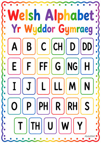 Laminated welsh alphabet - welsh,