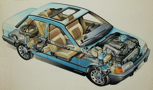 Breaking ford sierra - sierra, mk2