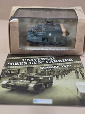 Atlas editions scale - editions, 1/43