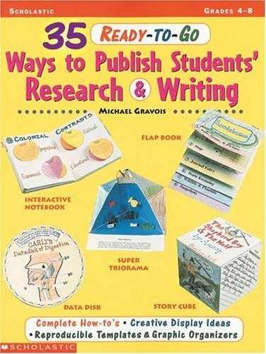 Ready ways to publish - ways,