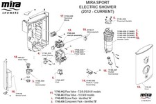 Mira Sport Electric Shower