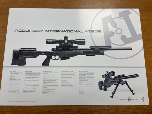 Original accuracy - original,