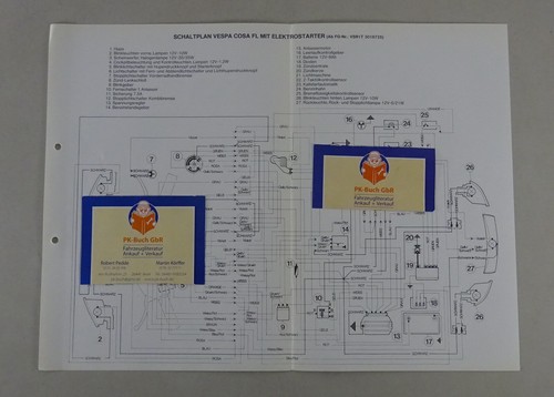 Wiring diagram vespa cosa - diagram,