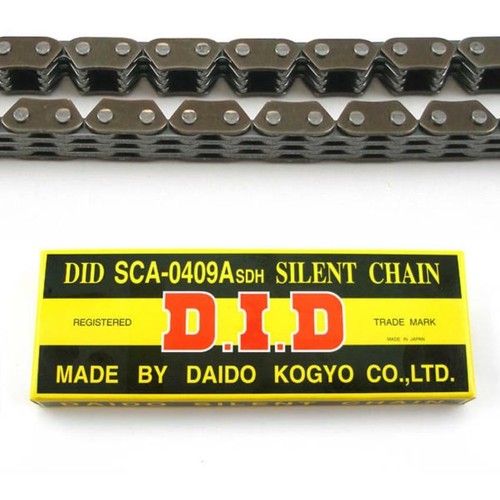 Distribution chain did - chain,