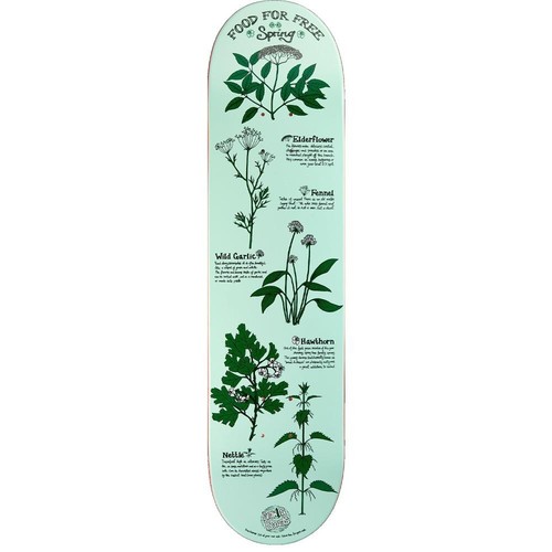 Drawing boardsdrawing boards - drawing,