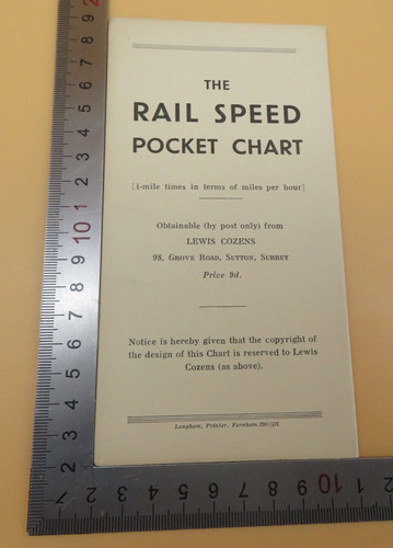 The rail speed pocket - the, chart