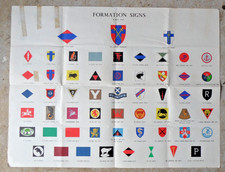 Original WW2  21st Army Group FORMATION SIGNS Poster (8 May 1945) Rare!