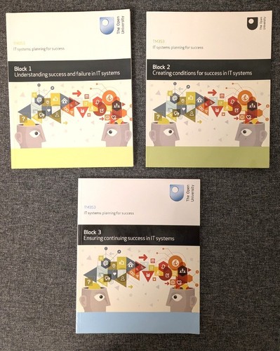 Open university tm353 - university, it