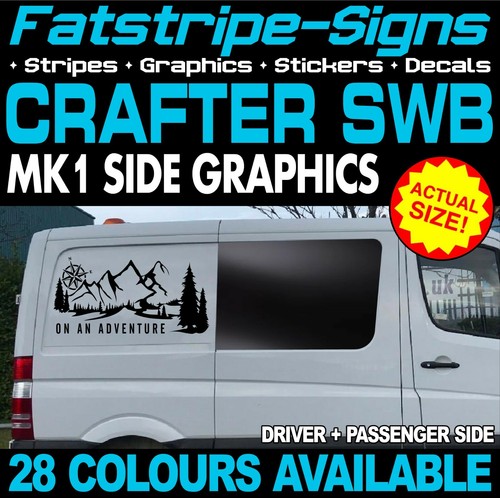 Fit crafter swb on - fit, an