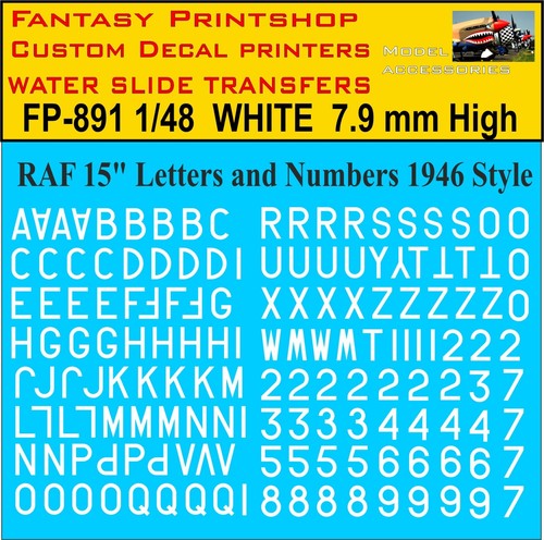 Raf letters numbers water - raf,