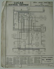 Original Lucas Wiring Diagram