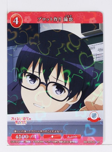 Tomoya aki plot creation - creation,