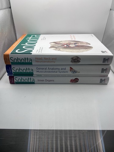 Sobotta atlas human - atlas, of