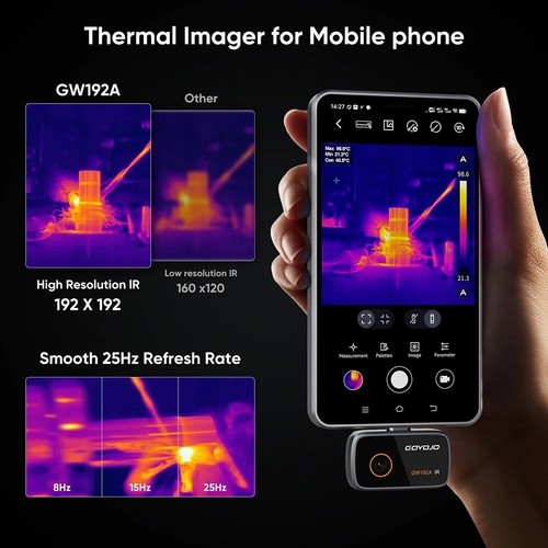 Res gw192a thermal - hi-res,