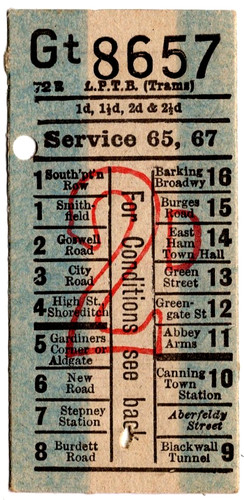 Tram ticket london pass - london,