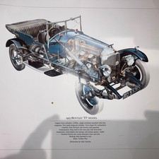 John Lawson Cutaway