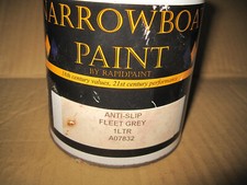 Narrow boat paint OLD TIN