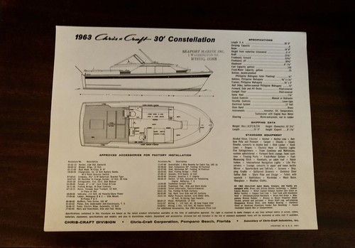 Nos dealer stock 1963 chris - dealer,