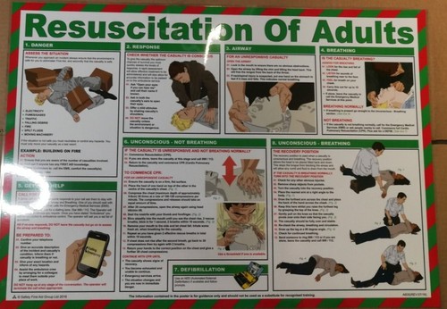 Resuscitation adults - of,