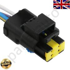 Engine Coolant Temperature