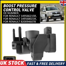 Turbo Boost Pressure Control