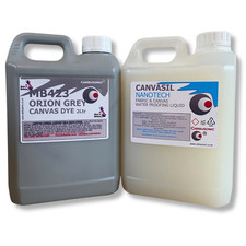 Convertible Roof CANVAS DYE