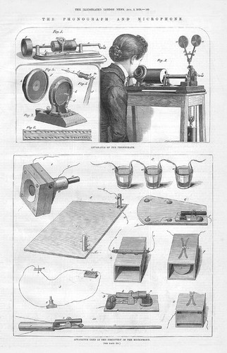 The phonograph and microphone - phonograph,