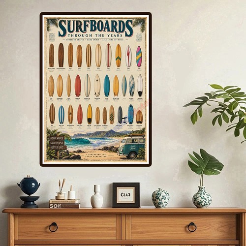 Retro surfboard timeline - retro,
