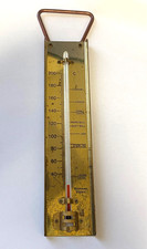 Vintage Brannan Brass Cooking