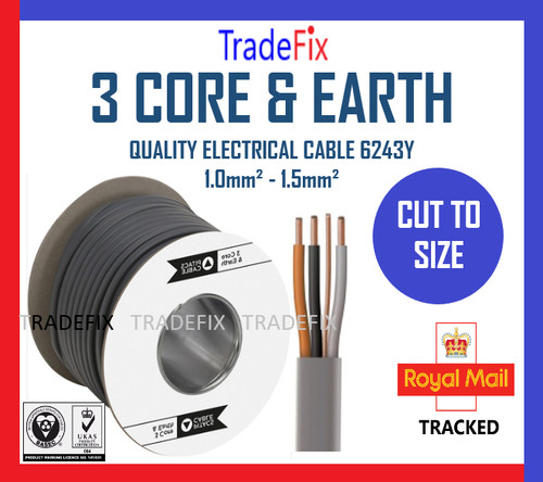 Core and earth quality - earth,