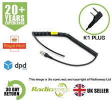 RADIOSWAP EAR PROTECTION