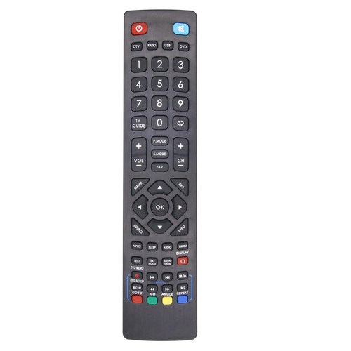 Genuine technika remote - technika,