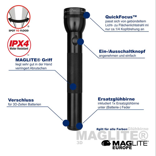 Maglite classic flashlight - maglite,
