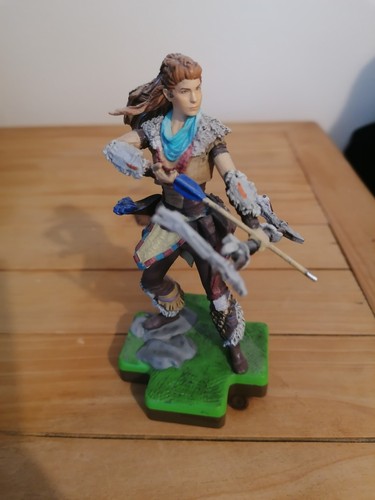 Horizon zero dawn aloy - horizon,