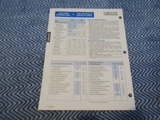 1980 FORD GRANADA GHIA VS