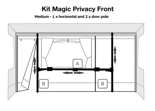 Fiamma motorhome kit magic - fiamma,