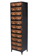 Highboard Industrial Cabinet