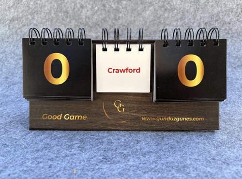 Backgammon scoreboard - backgammon,