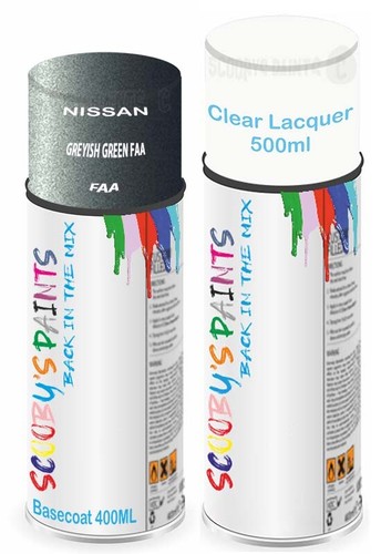 Paint spray for - paint,