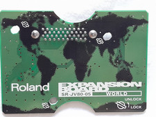 Roland jv80 world - roland,