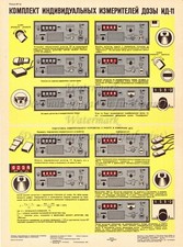 Soviet Russian Civil Defense